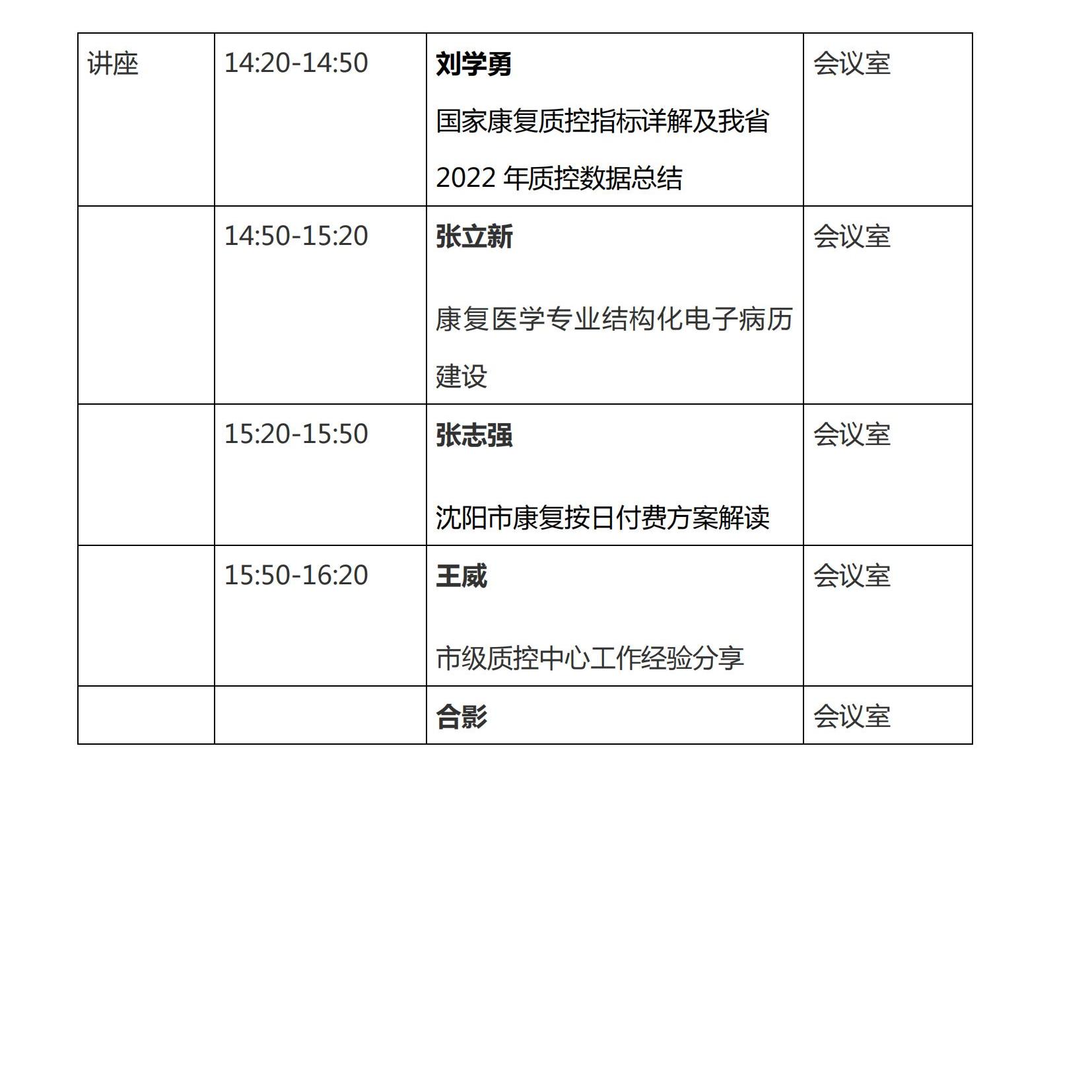 遼康發2023-2號《關于召開2023年遼寧省康復醫學會學術年會的通知（第二輪）》(1)_06